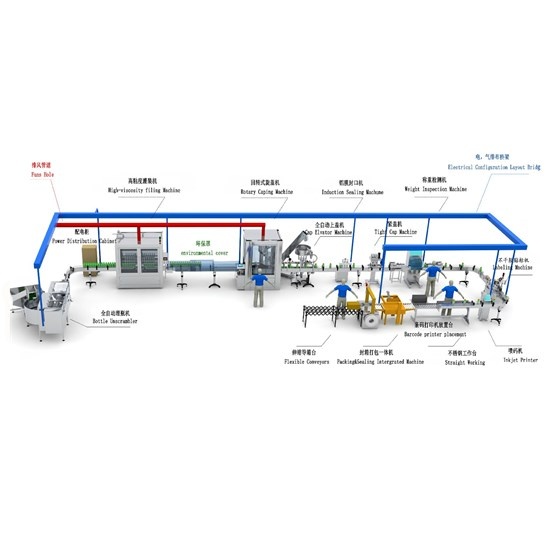 50ml-1000ml automatic powder system of liquid filling production line (compact type)
