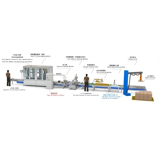 5L-30L automatic liquid filling machine production line