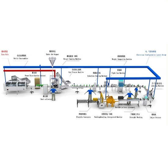 Automatic powder filling line