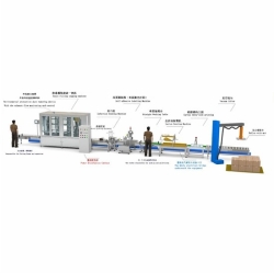 5L-30L automatic liquid filling machine production line